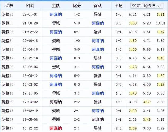 在波切蒂诺